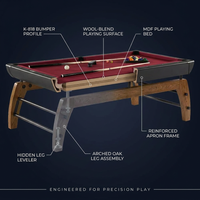 Edgewood 84 In. Pool Table with Accessories — How It Works
